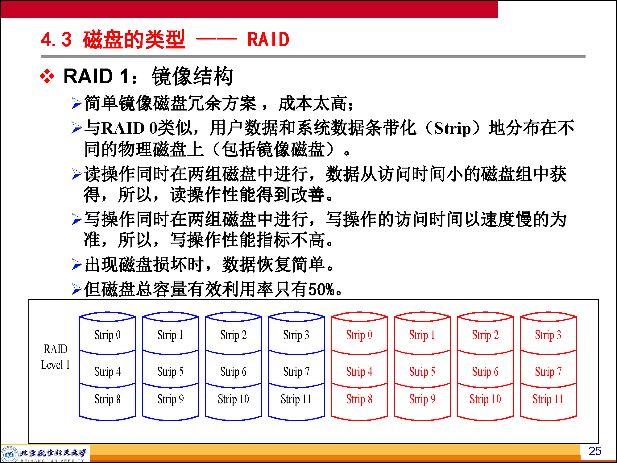 第8讲：虚拟存储系统_4学时_-2018_页面_25